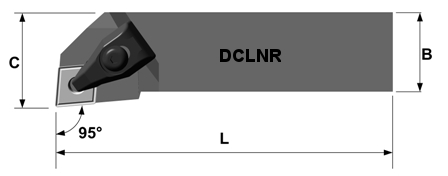 Drehhalter DCLN R/L 95°