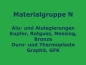Preview: SNMG120412-VP2 H01 HRSA (S) Alu (N)