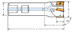 Eckschaftfräser 90° APKT1003 Ø 10 mm