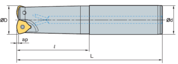 Hochvorschub - Schaftfräser WNMX060312 Ø 20 mm lang IK Z=2