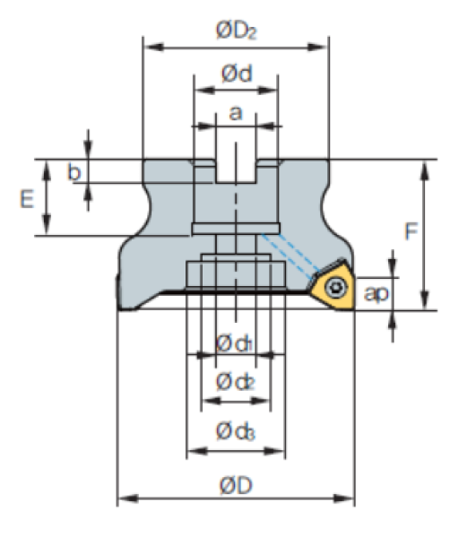 Eckaufsteckfräser 90° XNKT0805.. Ø 100 mm IK Z=7